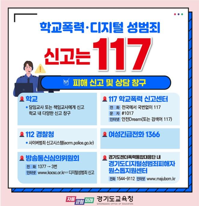 학교폭력 디지털 성범죄 117